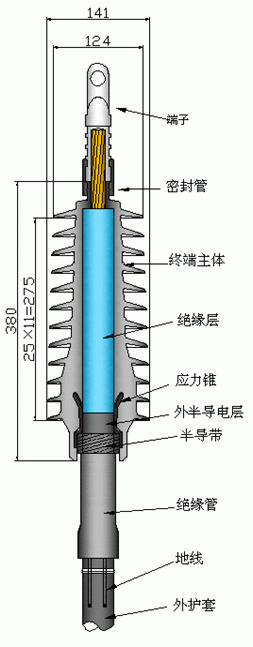 預制式戶內(nèi)終端.gif