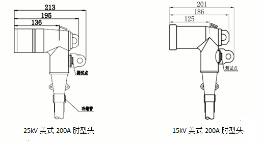 美式200A肘型頭結構圖.gif