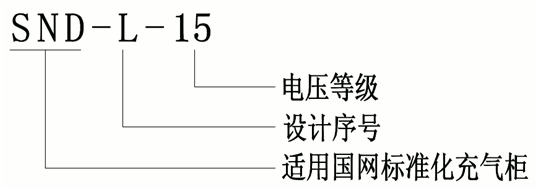 15kV國網標準化側擴母線連接器選型.gif